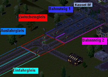 Used in de_Eisenbahnsignale