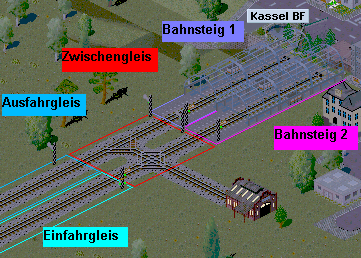Used in de_Eisenbahnsignale