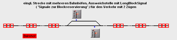 De Tutorial Zuege01 03